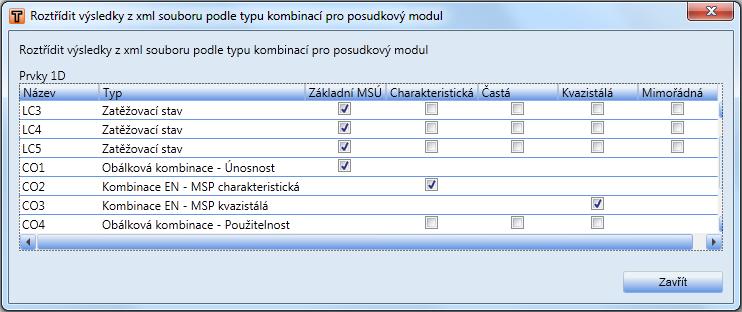 Uživatelská příručka 21 Každý řádek tabulky reprezentuje jeden účinek zatížení, nalezený u výsledků v importovaném XML souboru.