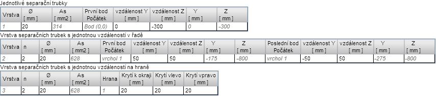 Podle způsobu zadání kanálku/separační trubky lze pak v datovém okně měnit následující vlastnosti kanálku/separační trubky: - Pro jednotlivé kanálky/separační trubky lze v tabulce Jednotlivé