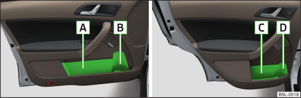 Odkládací schránky ve dveřích Odkládací schránka na střední konzole vpředu Obr. 58 Odkládací schránka Obr. 57 Odkládací schránka: v předních dveřích / v zadních dveřích ně 69 a dodržujte je.