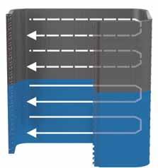 The paths number and circuit velocity are adjusted to match temperatures and operation modes in order to maximize efficiency instead of compromising efficiency for each