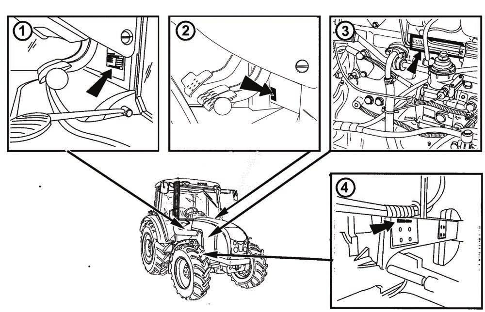 UMÍSTĚNÍ VÝROBNÍCH ČÍSEL P15N069 1. Výrobní štítek traktoru 2. Výrobní číslo kabiny 3. Výrobní číslo motoru 4.