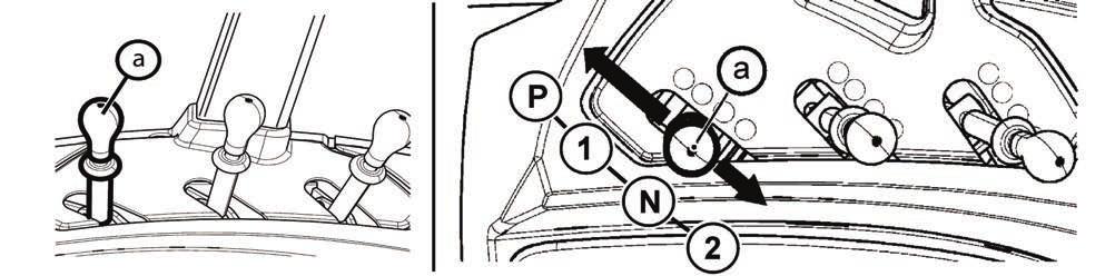 MECHANICKÁ HYDRAULIKA Funkce ovládacích pák vnějšího okruhu hydrauliky P+11N017 Páka (a) má čtyři polohy N - Neutrální poloha.