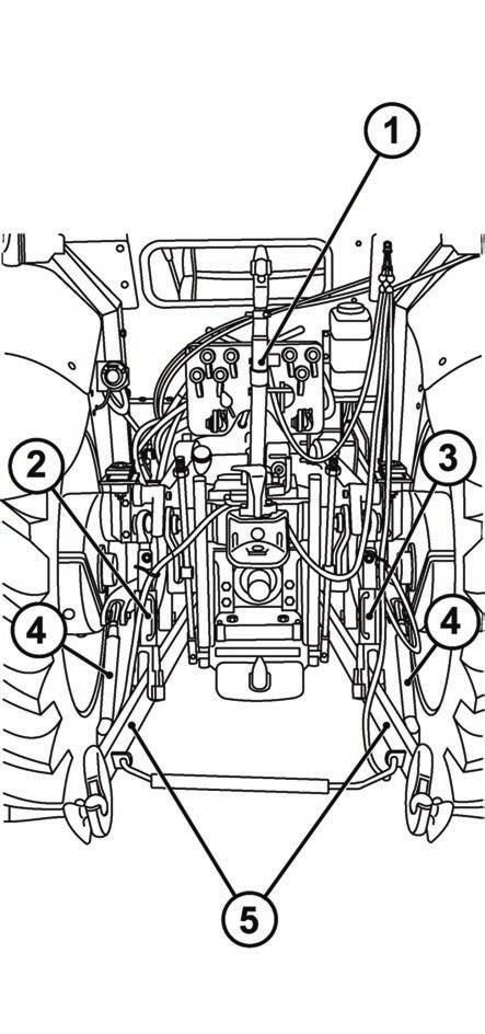 Zadní tříbodový závěs Slouží k připojení nesených nebo polonesených zemědělských strojů a nářadí se závěsnými body kategorie I. nebo II. dle ISO.