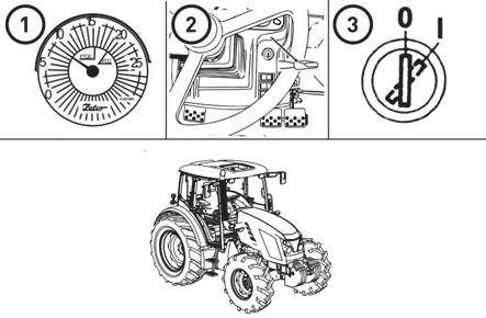 JÍZDNÍ PROVOZ Zastavení motoru Po práci traktoru, kdy byl motor plně zatížen je nutno zajistit jeho ochlazení. 1.