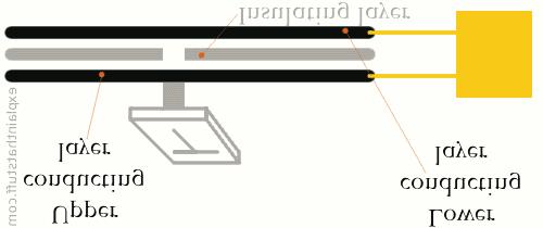 KAPITOLA 10. SPÍNAČE 121 U mobilních telefonů a tabletů jsou klávesy zobrazeny na dotykovém zobrazovači.