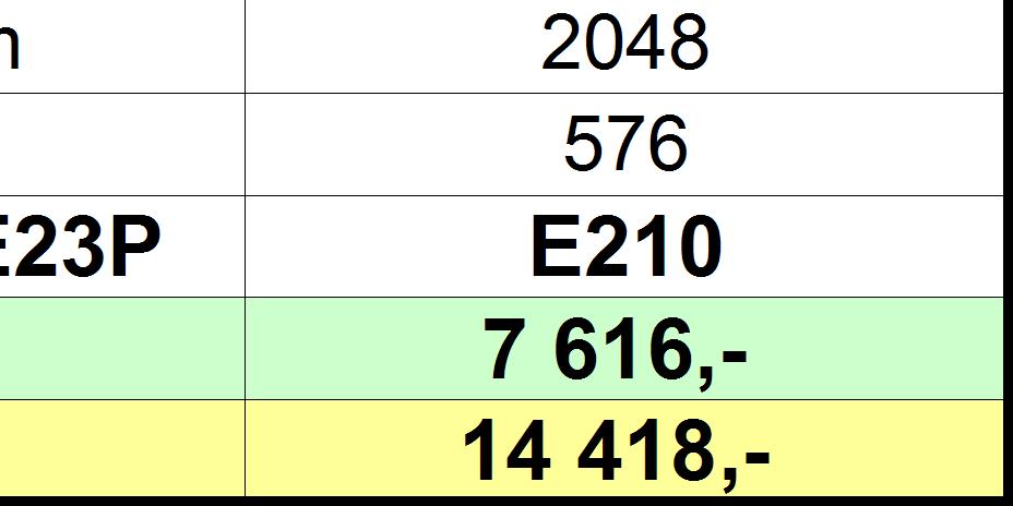 E04L E04P E14L E14P E090 E190 2 478,- 2 690,- 3 797,- 4 162,- 3 215,- 3