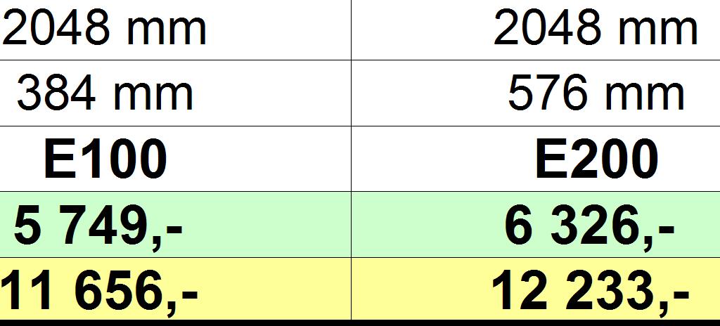 E070 E170 1 477,- 1 688,- 2 322,- 2 529,- 2 006,- 2 269,- 3 004,- 3