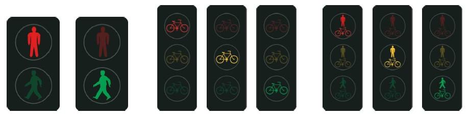 Obrázek 10: Základní světelné signály pro řízení pohybu chodců a cyklistů [5] Řízení provozu na řízených křižovatkách probíhá v tzv. cyklech.