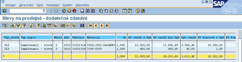 UTB ve Zlíně, Fakulta managementu a ekonomiky 76 6.2.