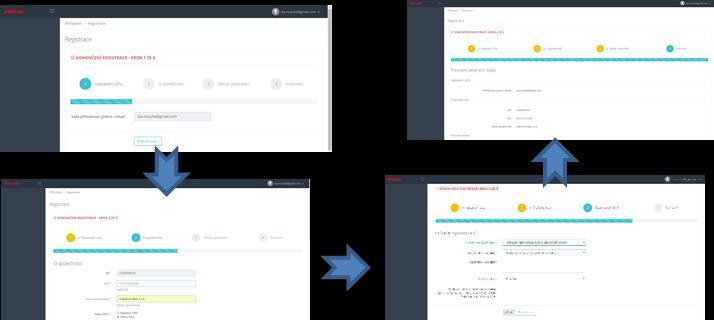 Pro běžnou práci s cloudem již pak není pokladna potřeba. A je možné cloud spravovat z jakéhokoliv prohlížeče a zařízení. Webová stránka prohlížeč Google Chrome.