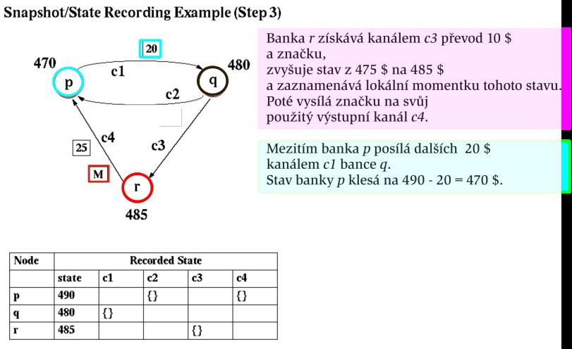 PA150 { Cas a stav v distribuovan em prostred 64 Jan