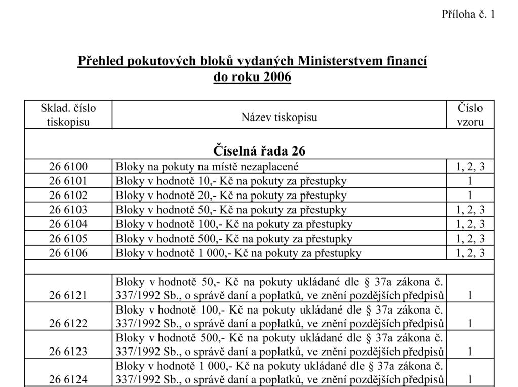 Strana 44 Finanční zpravodaj 3-4/2008 výtisk bude souhrnně za všechny finanční úřady provádějící likvidaci zaslán z příslušných finančních ředitelství odboru 48 Ministerstva financí.