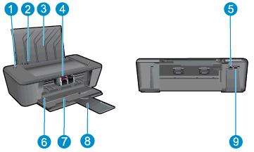 Části tiskárny 1 Tlačítko Svítí 2 Vodítko šířky papíru pro vstupní zásobník 3 Vstupní zásobník 4 Inkoustové kazety 5 Port USB 6 Dvířka pro přístup ke kazetě 7