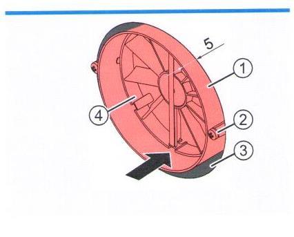 Stavební průchodka Prodloužení stavební průchodky Šířka zdi Šířka zdi 150 mm 329 mm 330 mm -525 mm 526 mm 1 000 mm Krok 1: Zakraťte nástavec stavební průchodky pomocí úhlové brusky nebo přímočaré