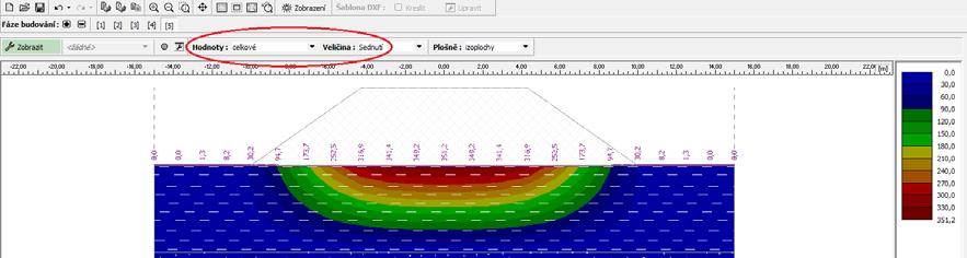 Výsledky výpočtu: Po výpočtu celkového sedání můžeme sledovat dílčí hodnoty konsolidace pod středem násypu.