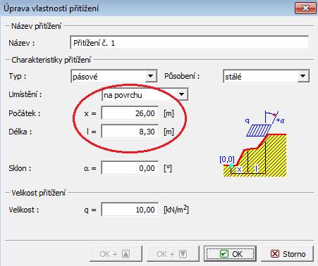 γ = Gravitační betonovou zeď modelujeme jako tuhé těleso o objemové tíze 23,0 kn m 3. Smyková plocha tímto tělesem neprochází, protože se jedná o oblast s velmi vysokou pevností (více viz Help F1).