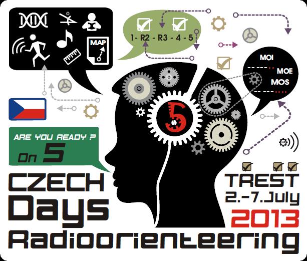 Výsledková listina - Protokol soutěže: Název soutěže: 5 dnů ROB 5-DAYS ARDF 2013 Druh soutěže: Mezinárodní 5etapové závody v ROB E1 - Mistrovství ČR ve foxoringu E2 - mistrovská soutěž 1.