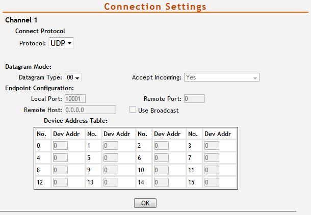 GNOME C o n n e c t i o n UDP (Nastavení připojení UDP) V menu Connection Settings se po vybrání UDP protokolu zpřístupní následující nastavení: obr.