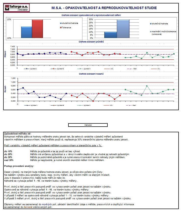 Obr. 1.