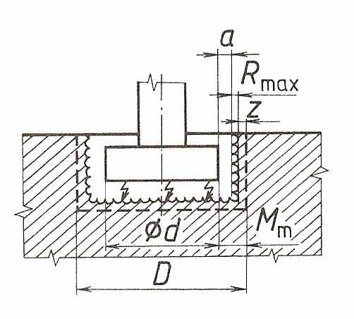 5 Diskuze experimentů Varianta experimentu A - nastavení EDM stroje dle softwaru stroje. Varianta experimentu B - nastavení EDM stroje dle technické příručky výrobce grafitu POCO Graphite, Inc. 5.