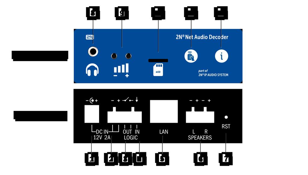 Popis produktu a instalace 2N IP Audio System je IP audio systém, který umožňuje přehrát akustické sdělení nebo jiný audio stream z libovolného PC v LAN/WAN síti.
