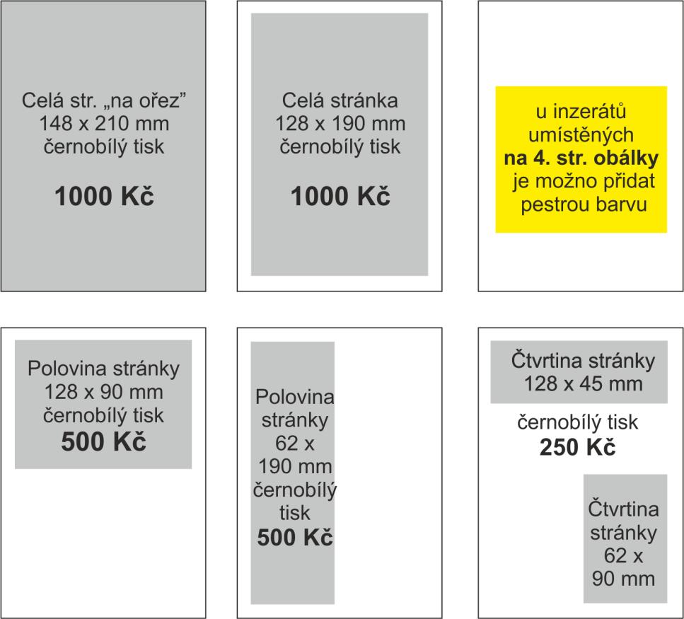 Příloha č. 1: Ceník inzerce v Jedovnickém zpravodaji I. Základní údaje 1. Náklad Jedovnického zpravodaje (dále jen zpravodaj): 1.100 výtisků 2. Formát zpravodaje: A5 3.