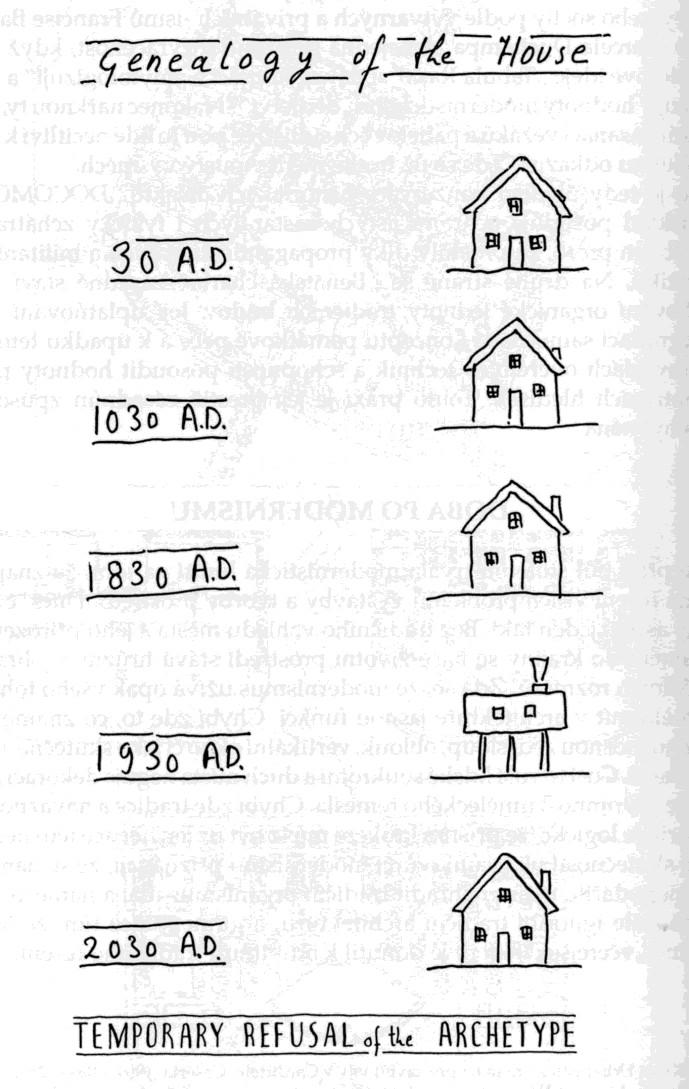 Nový klasicismus v teorii a tvorbě 70.-90.