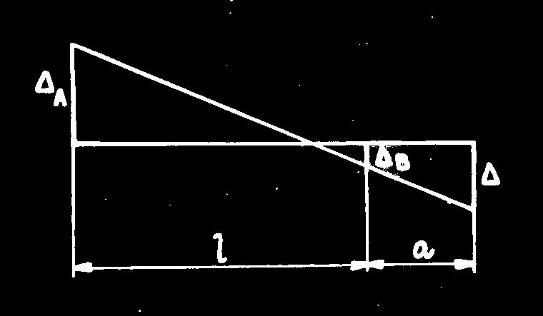 Str. 15 Obr. 4 Obecný případ [4] Obr. 5 Chybné umístění [4] Obr.