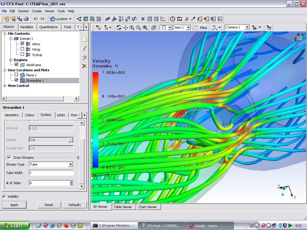 ansys.