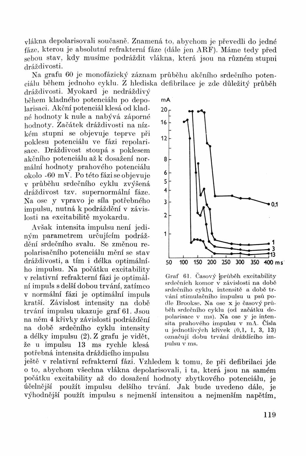 vlákna depolarisovali současně. Znamená to, abychom je převedli do jedné fáze, kterou je absolutní refrakterní fáze (dále jen ARF).