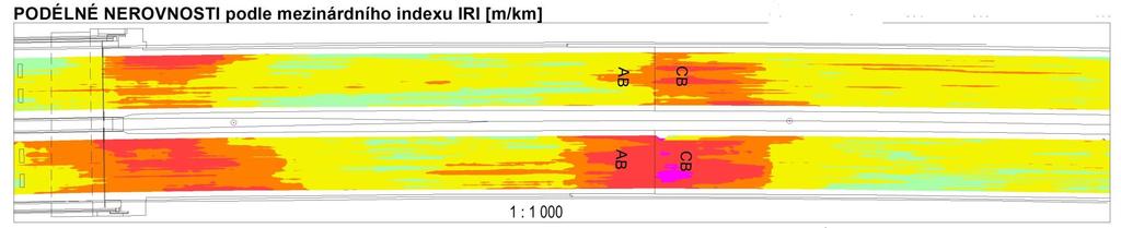 IRI calculations Porada týmu pro CB kryty a podkladní vrstvy 13. 3.