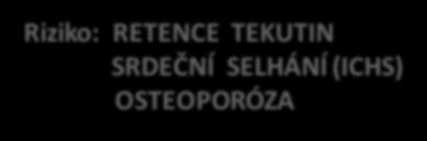 vyřazen (vyšší KV riziko) Pioglitazon (Actos) dávkování: 30 45 mg/den Riziko: RETENCE TEKUTIN SRDEČNÍ SELHÁNÍ
