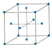 d) příklady 1 Kolik atomů připadá na jednu elementární (základní) buňku, která je a) primitivní, b) prostorově centrovaná, každý vrchol je společný každý vrchol je společný c) plošně centrovaná?