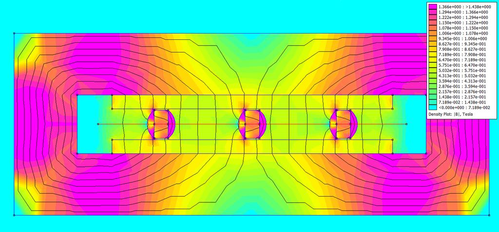 3 Obr. 3: Simulace toroidního magnetického motoru d = 22mm Graf 1: Průběh B v mezeře Obr.