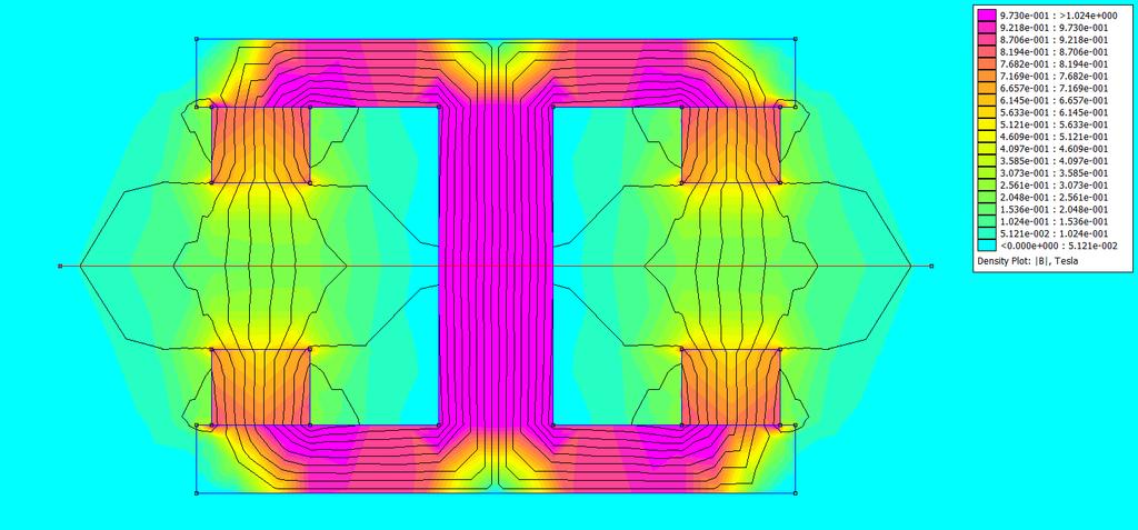 4 Obr. 5: Řez magnetickým motorem d = 22mm Graf 2: Průběh magnetické indukce Obr.