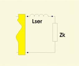 Příklad 6 Ve Smithově diagramu zobrazte impedanci zátěže o velikosti Zk=20 + j0ω, ke které je připojena a) do série indukční reaktance o velikosti X L =30 Ω b) do série kapacitní reaktance o