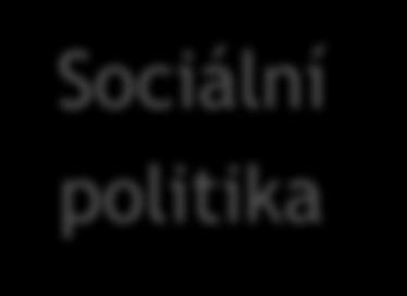 Sociální