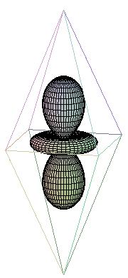 elektronové konfigurace t g3 e g, t g6 e g a t g6 e g3.