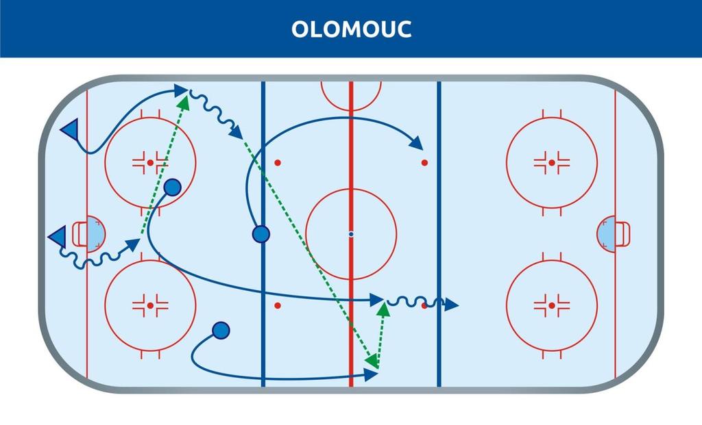 Obrázek 12: Založení HC Olomouc HC Motor České Budějovice Tým z jižních Čech obsadil po základní části 12. místo.