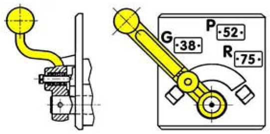 obr. 4 a) přestavovač G-P obr. 4 b) přestavovač G-P-R Obdobné provedení má přestavovač G-P-R-Mg (obr. 4 c).