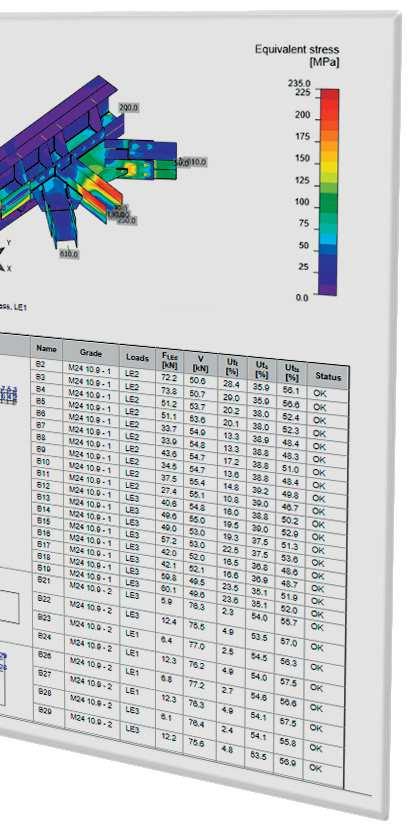 IDEA StatiCa Steel Náš příběh IDEA StatiCa Connection je výsledkem dlouhodobého výzkumného a vývojového projektu, který vzešel ze spolupráce týmu IDEA StatiCa a dvou předních technických univerzit.