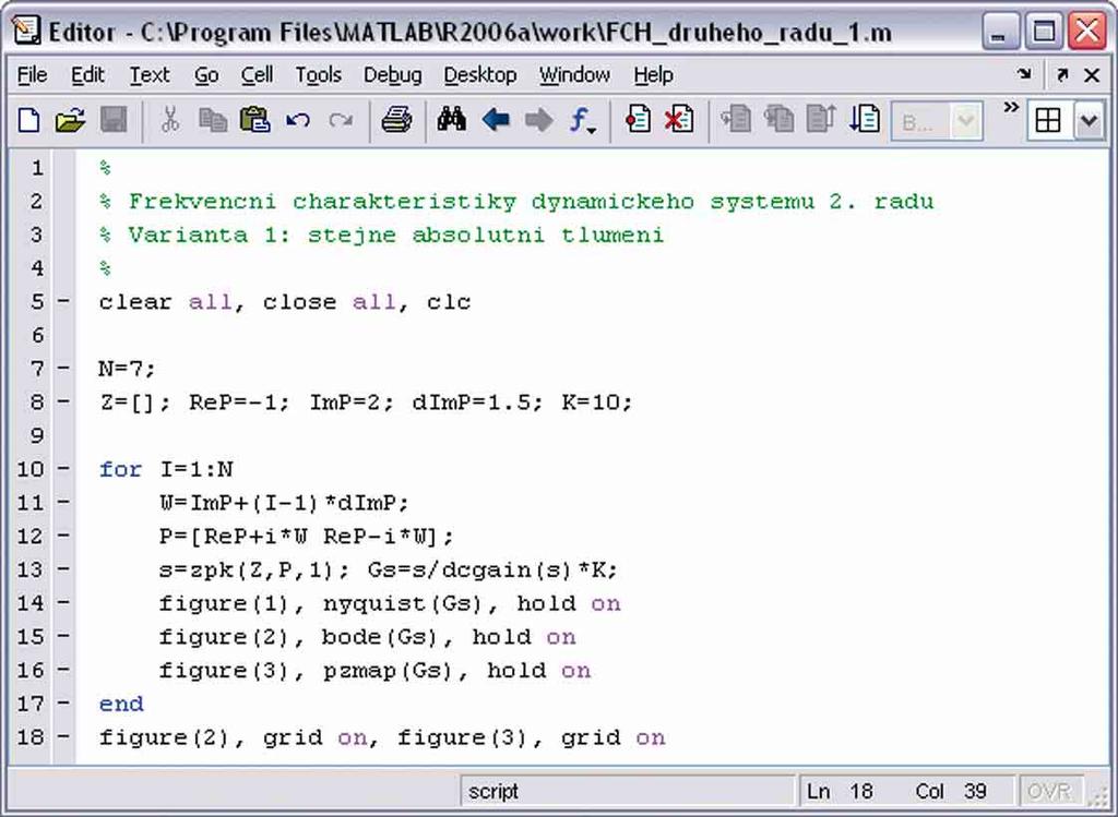 Malab & Simulink: řešené příklady Na obr. 6.4- je uveden jednoduchý krip, kerý vykrelí frekvenční charakeriiky v komplexní rovině obr. 6.4- a frekvenční charakeriiky v logarimických ouřadnicích obr.