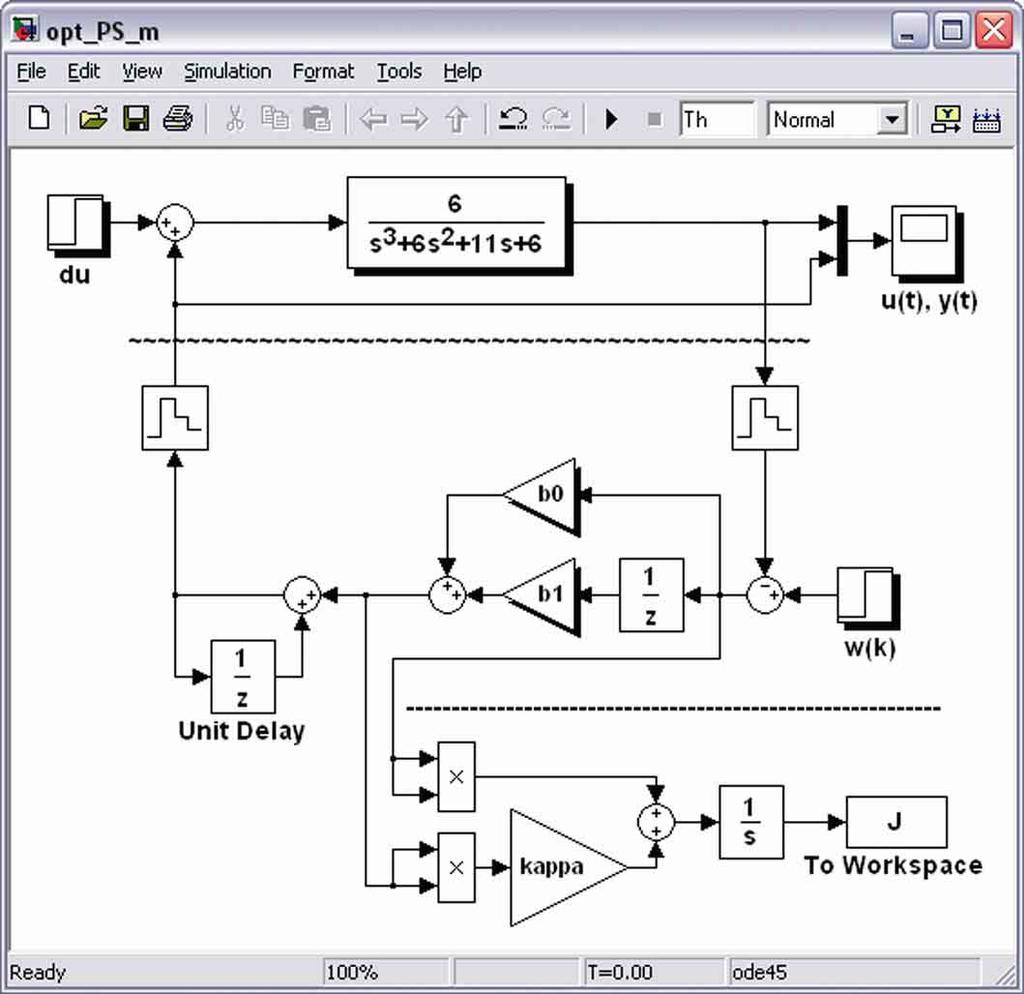 Malab & Simulink: řešené příklady Rozšířené kvadraické kriérium penalizací akčních záahů je vyjádřeno vzahem K h J e k kt κ u kt J b, b min kde K h předavuje poče kroků regulačního pochodu, ve kerých