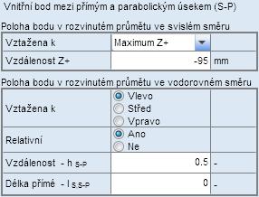 Pro tuto dvojici bodů platí, že parabola (zprava, nebo zleva) má vrchol právě v tomto bodě.