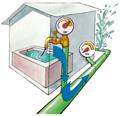 TECHNICKÝ LIST - BEZPEČNOSTNÍ ZPĚTNÁ KLAPKA Zpětná klapka je ochranné zařízení zabraňující vnikání znečištěné vody zpět do vodovodního řadu.