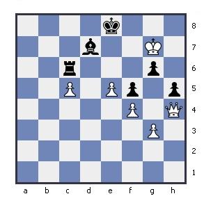 Poziční výhoda O: Najdi konečný úder a spočítej! (3b) 13. Df6! Vxf6 V koncovkách není už prioritou dát mat, ale vytvořit volného pěšce a prosadit ho.