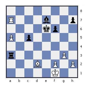 8. Vb7+ Kg6 (8 Kg5 9. Vb5+) 9. Je7+ Kf6 10. a7 Se3 11. Jd5+ a černý se za pár tahů vzdal.