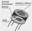 Obrázek 14Fotonka, zdroj [14] Tepelný detektor v závislosti na intenzitě dopadajícího infračerveného záření mění své elektrické vlastnosti.