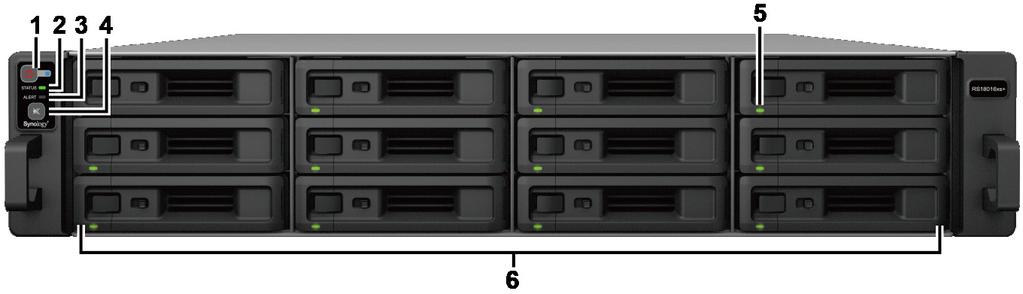 Stručné informace o zařízení Synology RackStation Číslo Název položky Umístění Popis 1 Hlavní vypínač a kontrolky 2 Kontrolka stavu 3 Kontrolka upozornění 4 Tlačítko Zvukový signál je vypnut 5
