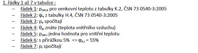 2. Určení hodnot: - rinci výočtu je stejný jako v ředchozím zadání určování oblasti kondenzace vodní áry v konstrukci.